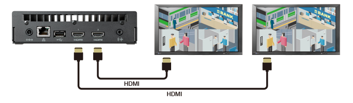 IP Decoder for Security and Surveillance - EIZO DuraVision DX0211-IP